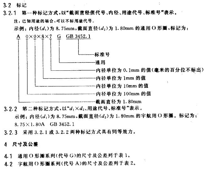 o型密封圈国家标准|海升百科